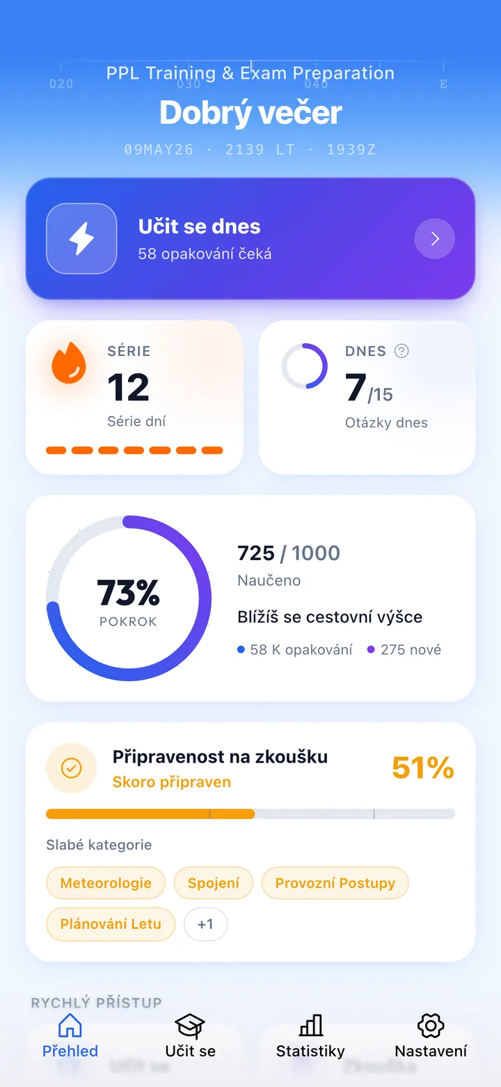 Your daily dashboard