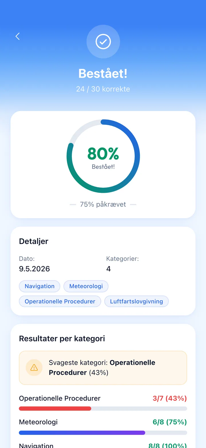 Real exam analytics