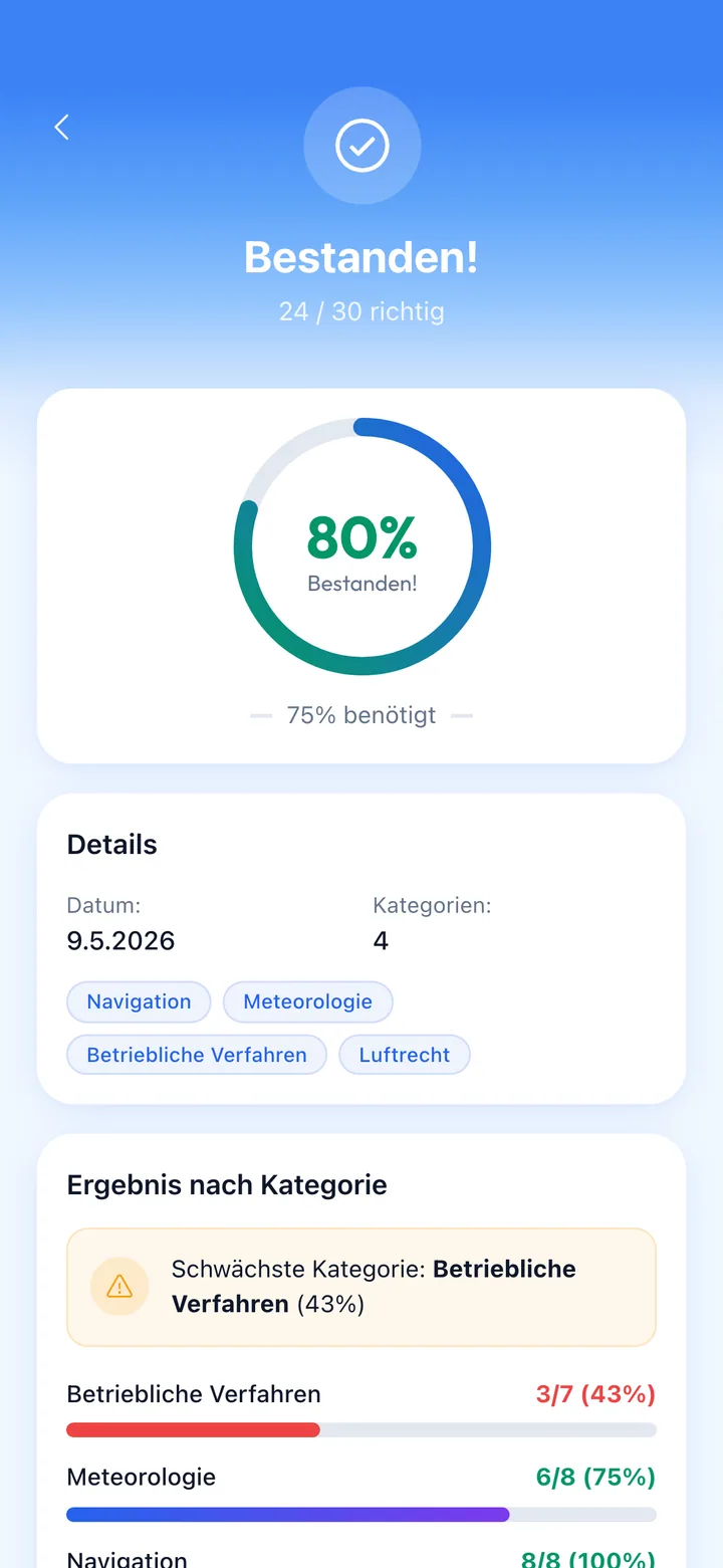 Echte Prüfungs­auswertung