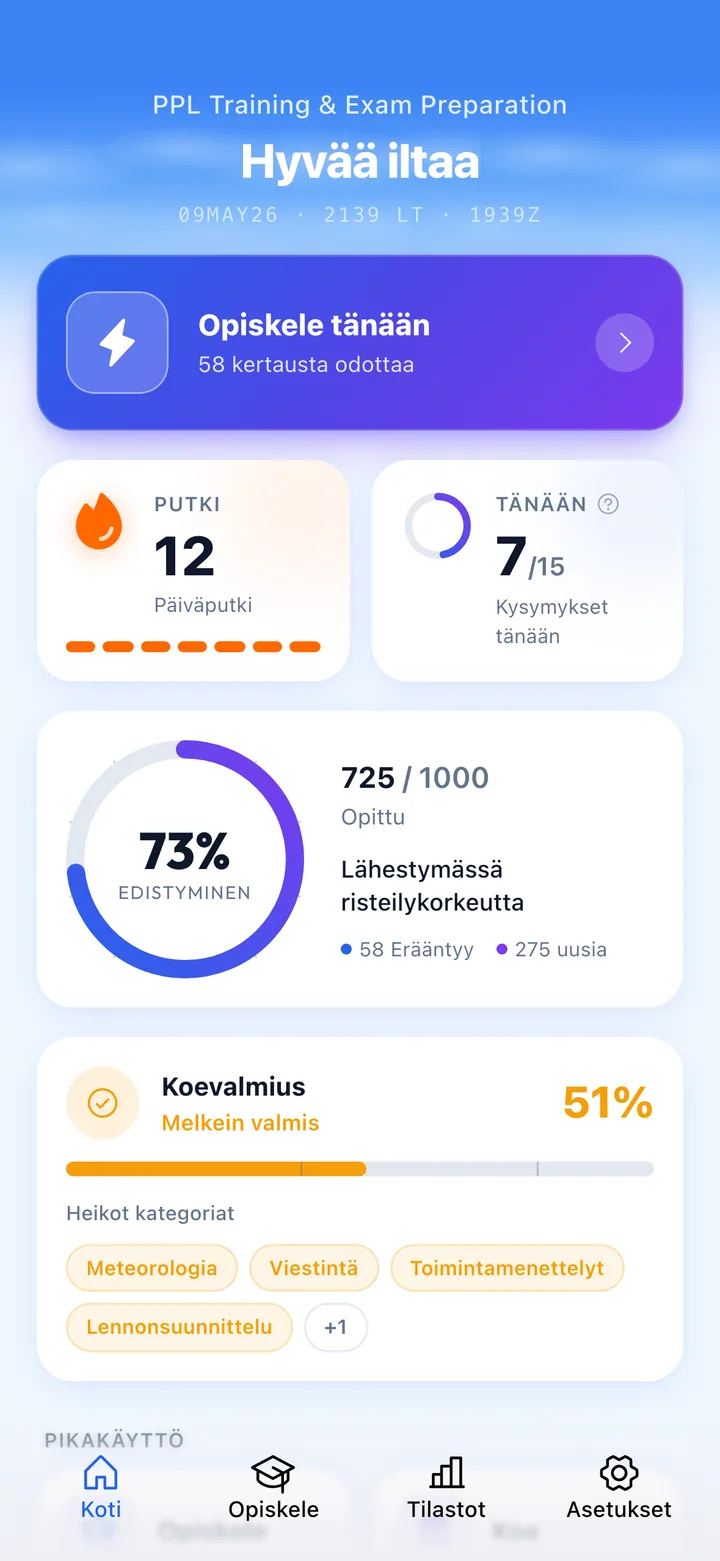 Your daily dashboard