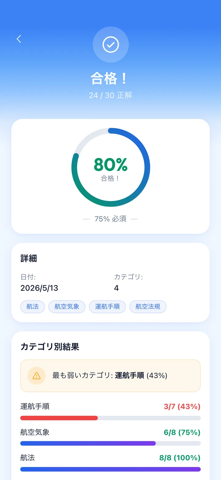 本番試験の分析