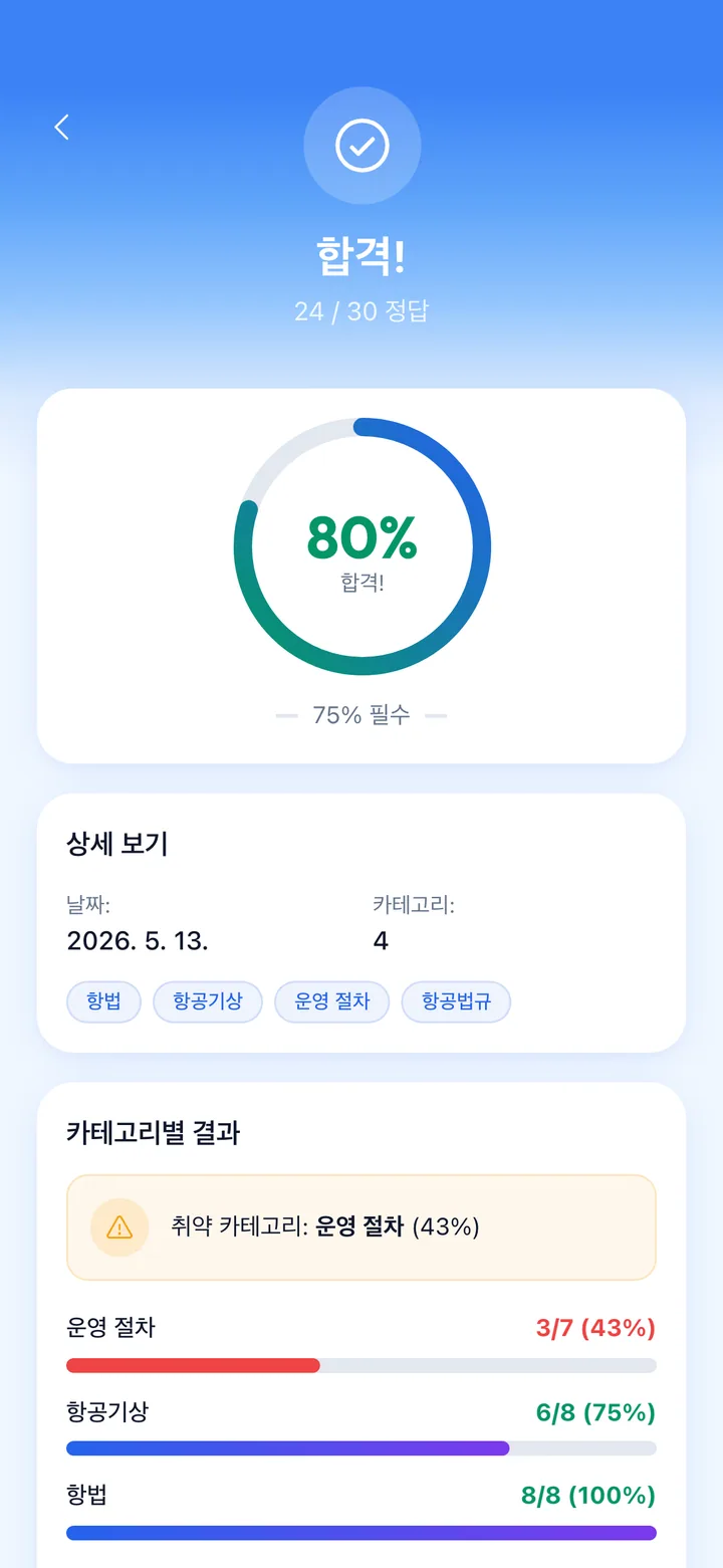 실제 시험 분석