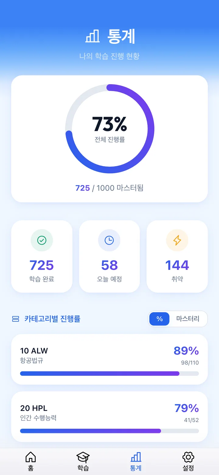 신호등 방식 숙련도