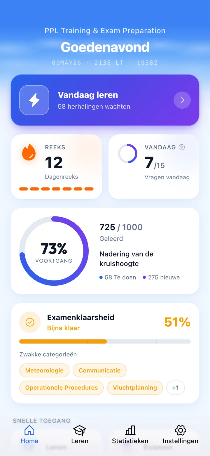 Your daily dashboard