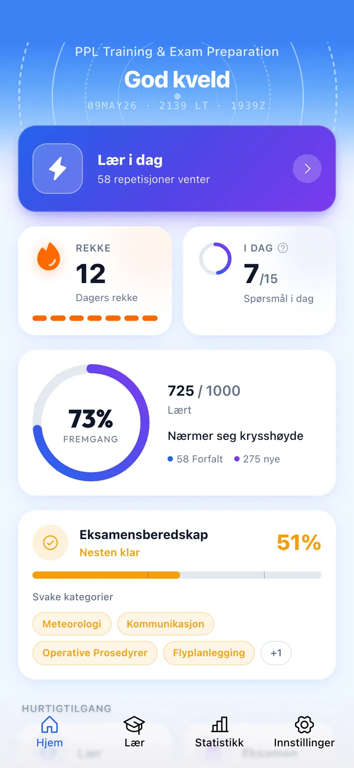 Your daily dashboard