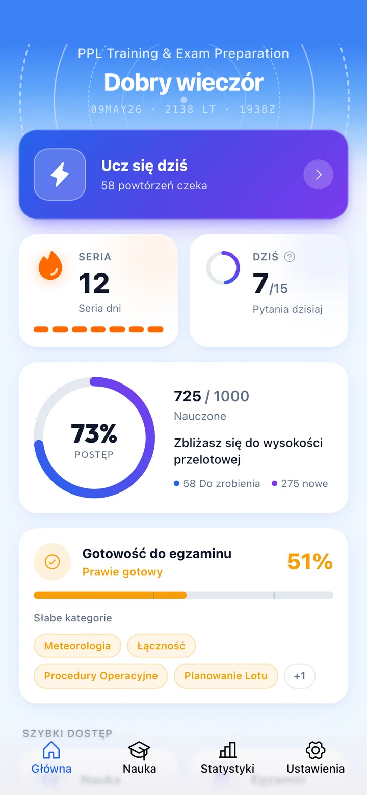 Your daily dashboard
