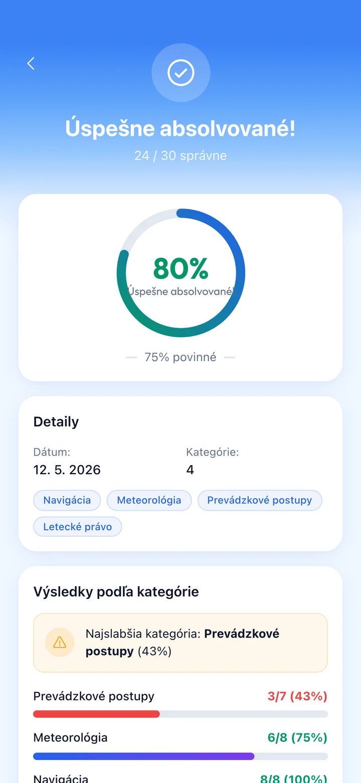 Skutočná analytika skúšky
