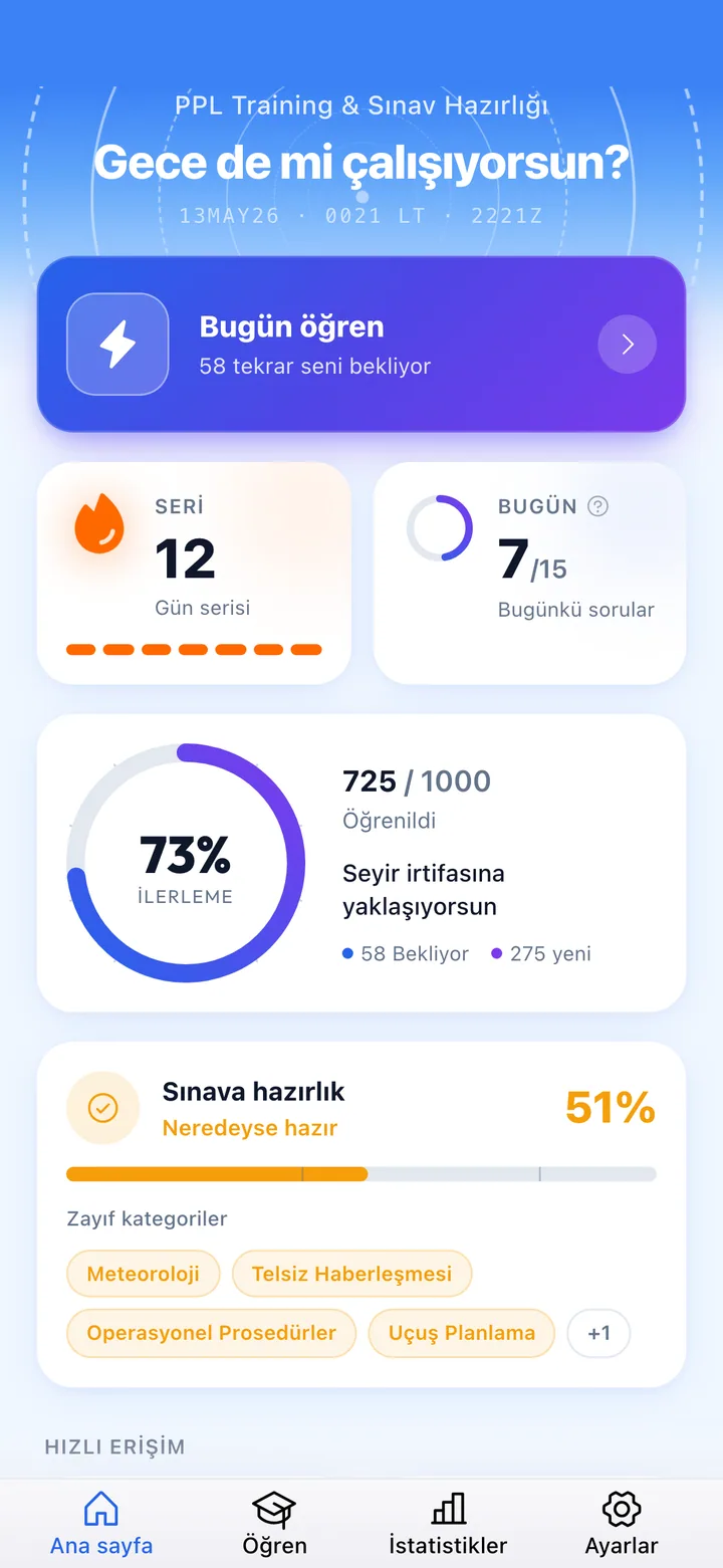 Günlük pano