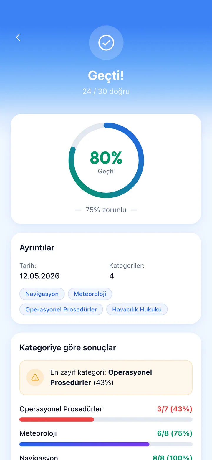 Gerçek sınav analitiği