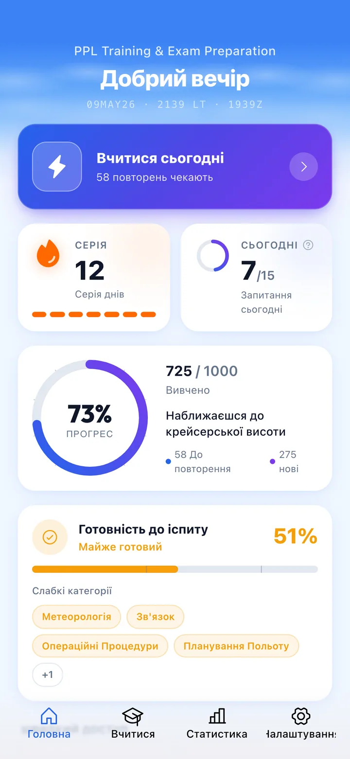 Your daily dashboard