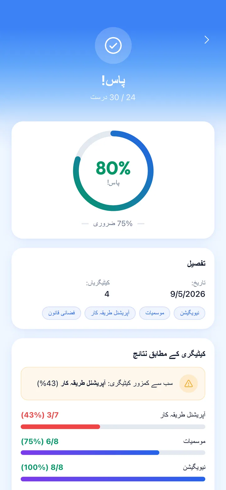 Real exam analytics